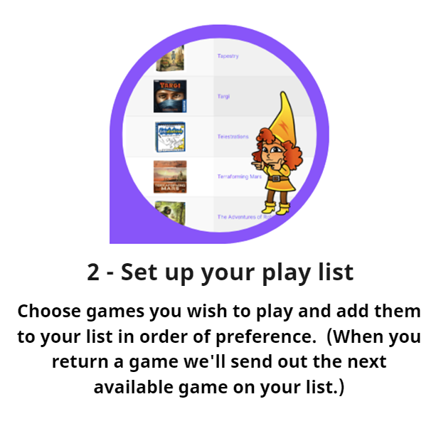 Buy And Try